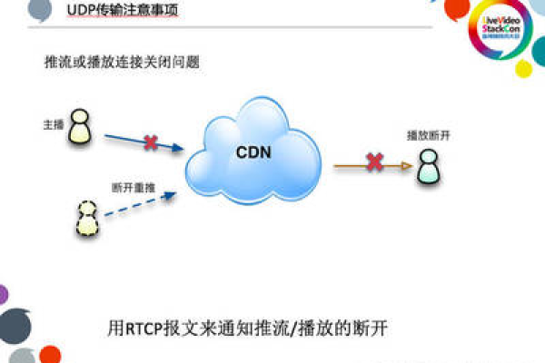 yapklw cdn anzhi，这是什么意思？  第1张