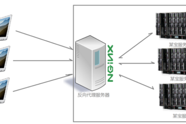 为什么DC服务器上的安全数据库没有此工作站信任关系的计算机账户？  第1张