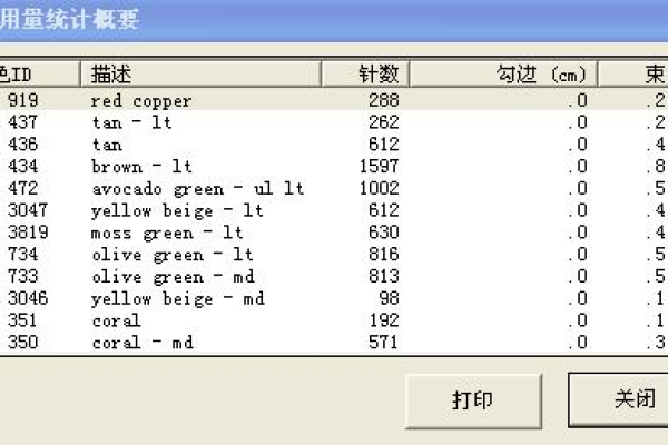 如何用C++导出数据？  第1张