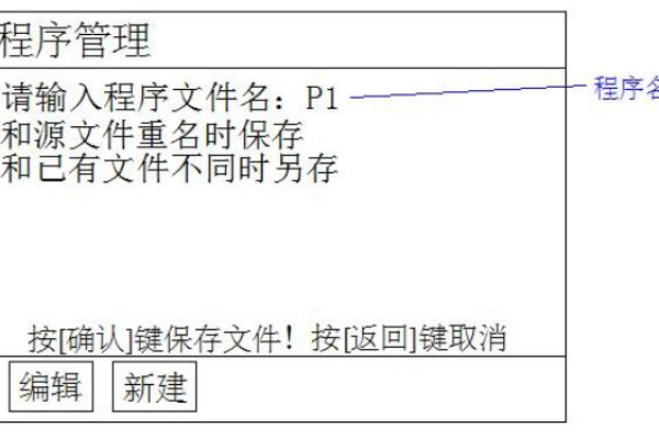 如何创建名为‘存储过程名’的存储过程？  第1张