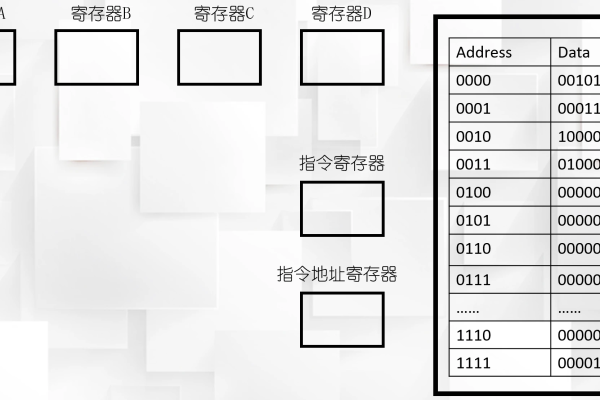 什么是存储类说明符？它在编程中扮演什么角色？  第1张