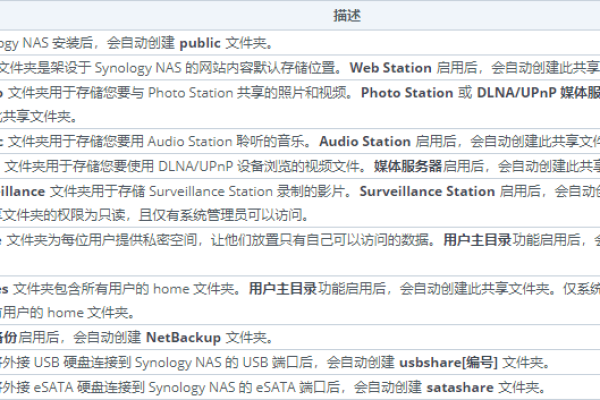 如何进行存储空间文件夹的英汉名称对照？  第1张