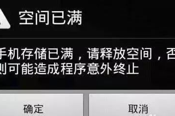 存储空间取消提示是什么意思？  第1张