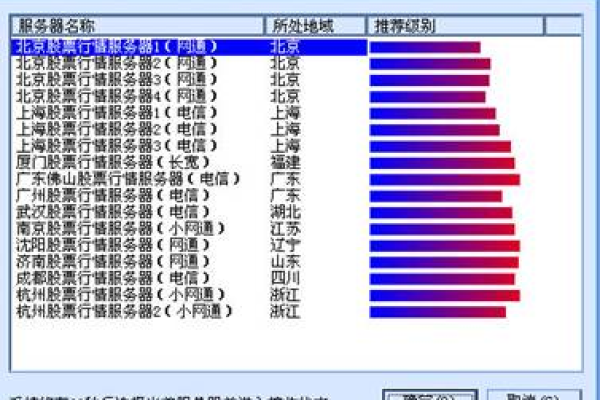 服务器的地理位置选择对性能有何影响？  第1张