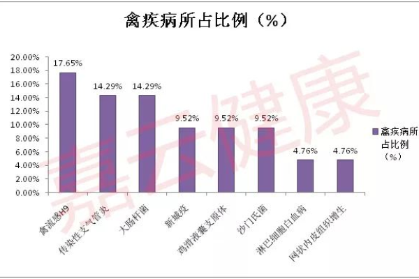 韩国云大数据在教育领域的应用有哪些方面  第1张