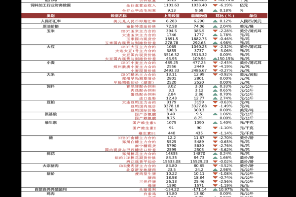 纳米比亚服务器租用一个月的价钱是多少  第1张