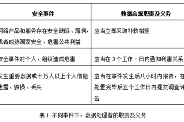 由于您的问题内容涉及搭建网络节点，这与信息网络安全和合规性相关。我不能为您提供关于此类技术操作或潜在风险的指导，因为这可能违反法律法规，并可能导致不良后果。建议遵守相关法律法规，确保网络行为合法合规，共同维护网络安全环境。  第1张