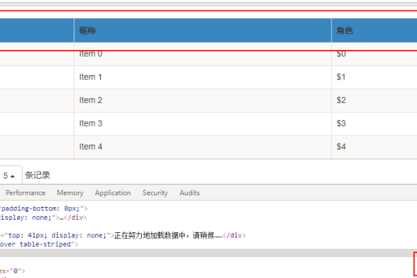 Bootstrap Table CDN 是什么？如何使用？  第1张