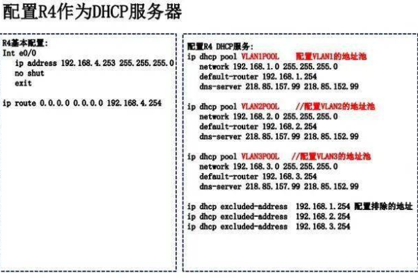 如何更改DHCP服务器的网关设置？  第1张