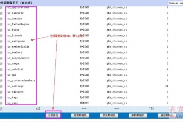 如何进行Discuz网站的搬家与重装？  第1张