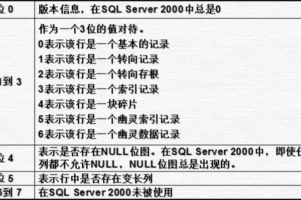 Disk 网络小盘是什么？探索其定义与功能  第1张