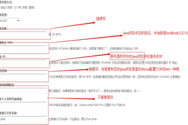 如何进行Discuz API接口的开发？  第1张