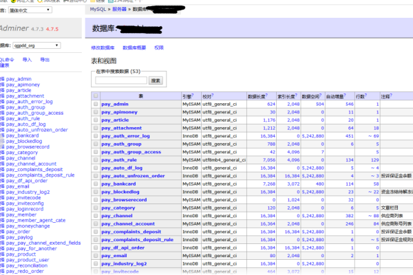 Discuz 数据库日志是如何生成与管理的？  第1张