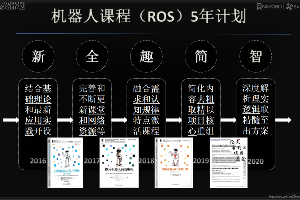 Cozmo机器人是如何实现人脸识别功能的？  第1张