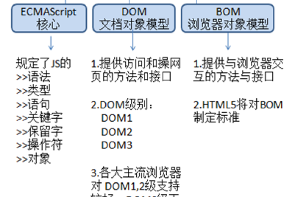 Contabsjs官网，探索这一JavaScript库的详细信息和功能特点是什么？  第1张