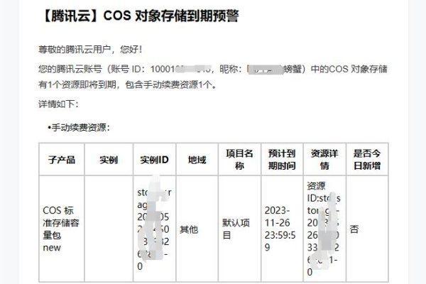 COS云扫为何能爆服务器？  第1张