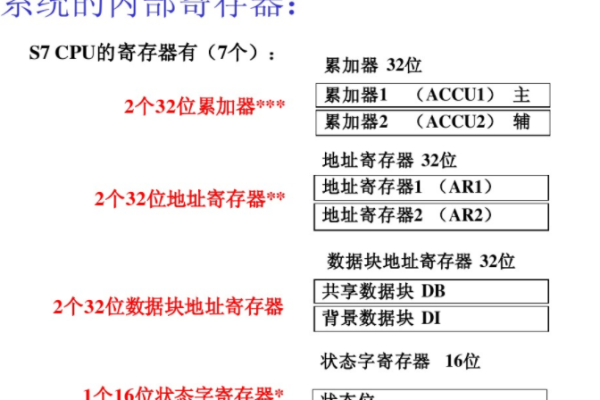 为什么存储程序会导致控制宕机？  第1张