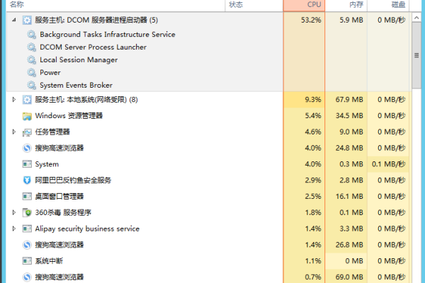 DCOM服务器进程占用CPU过高的原因是什么？  第1张