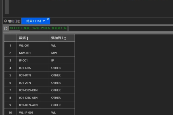 如何构建C语言连接MySQL数据库的连接字符串？  第1张