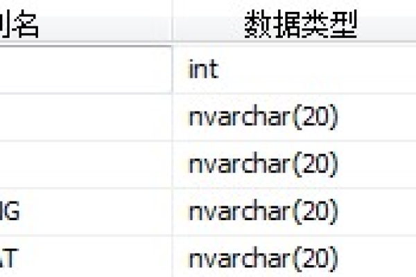 如何在C中实现数据导入到数据库的功能？  第1张