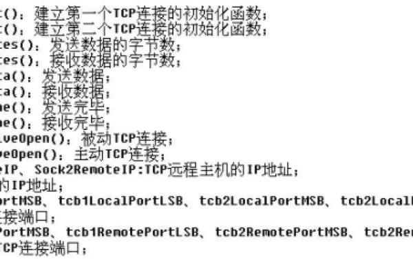 C语言中TCP API的使用与实现详解，你掌握了吗？  第1张