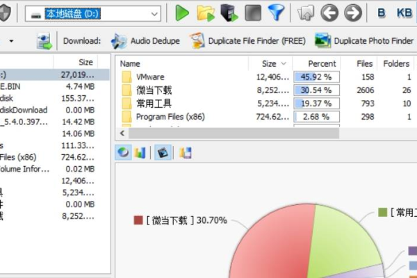 如何高效地使用CRT批量处理数据库操作？  第1张