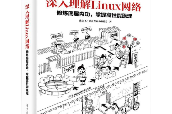 寻找Linux入门书籍？这里有推荐！  第1张