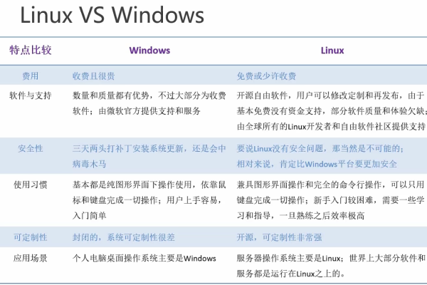 crx2rnxlinux是何含义？  第1张