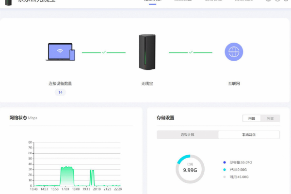 存储网关首月3折优惠，如何抓住这一省钱良机？  第1张