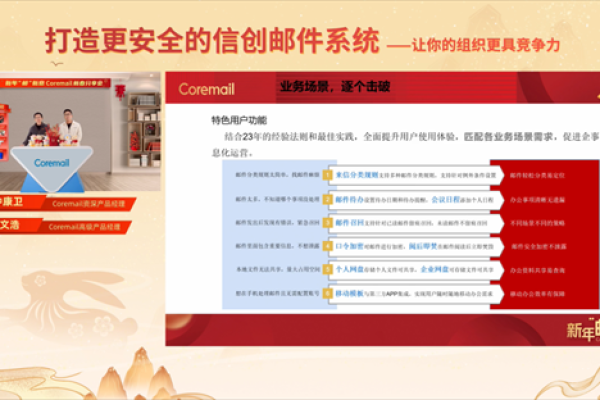 Coremail专业邮件系统有哪些独特优势？  第1张