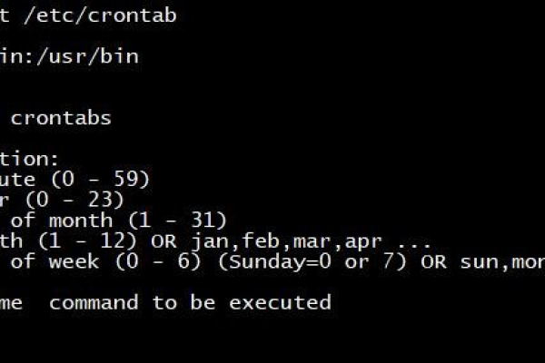 如何在Linux中使用Crontab脚本实现自动化任务调度？  第1张