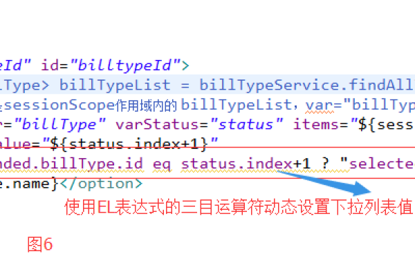 如何使用JavaScript实现动态下拉框功能？  第1张