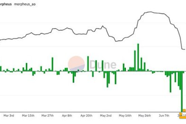 如何利用crypto模块提升数据安全性？  第1张