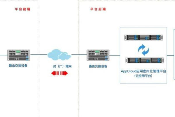 如何在服务器上高效安装进销存软件？  第1张