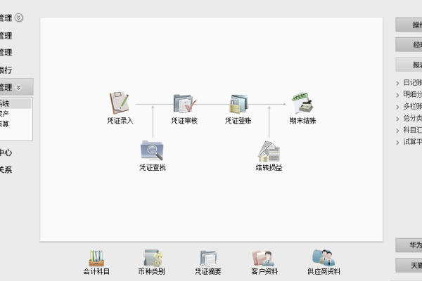 如何在服务器上安装并下载进销存软件？  第1张