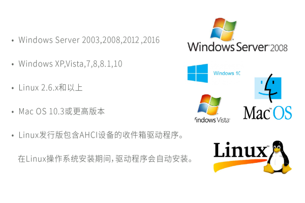 如何在Linux系统上安装和使用CP210x驱动？  第1张