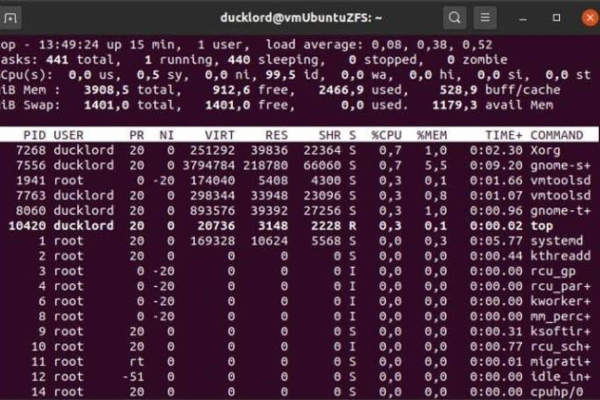 如何有效诊断和解决Linux系统中CPU使用率过高的问题？  第1张