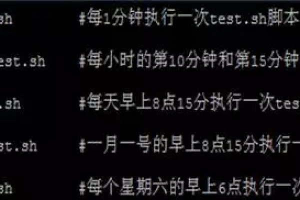 如何通过Crontab日志监控和优化定时任务执行？  第1张