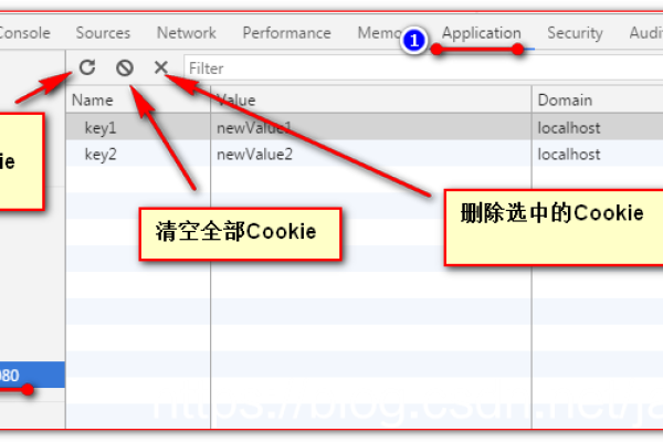 如何在Web开发中高效存储和获取Cookie？  第1张