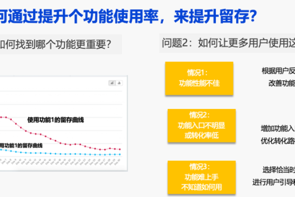 如何有效提升存储系统中的页面利用率？  第1张