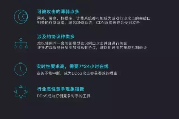 DDOS游戏，网络攻击如何影响在线游戏体验？  第1张