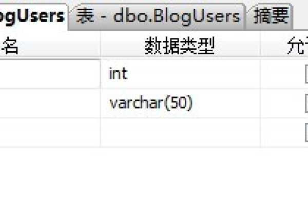 如何在C中使用Entity Framework连接并显示数据库内容？  第1张