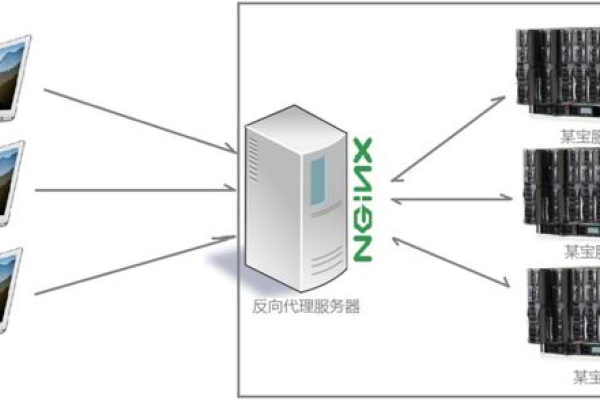 服务器密码机在现代网络安全中扮演着怎样的关键角色？  第1张