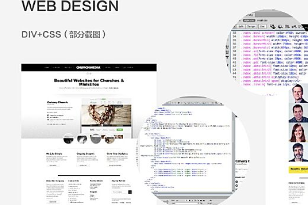 如何高效编写div模块网页？  第1张