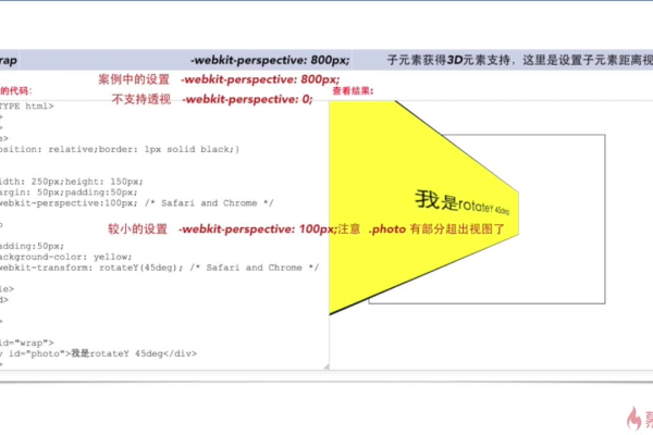 如何利用CSS和JS打造一个动态画廊效果？  第1张