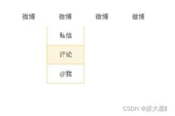 如何仅用CSS实现无JavaScript的下拉菜单？  第1张