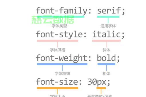 如何利用CSS与JS打造高效且美观的网站？  第1张