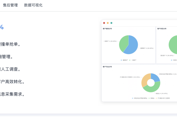 数据仓库在CRM系统中扮演什么关键角色？  第1张