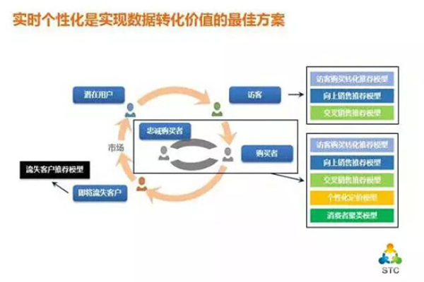 思科CDN CDE是什么？它有哪些关键特点和优势？