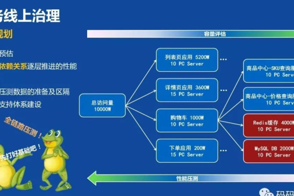 Containerd容器，探索其功能与优势，它是如何改变容器化技术的？